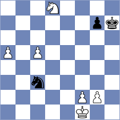Van Foreest - Fishchuk (chess.com INT, 2024)
