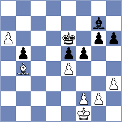 Seletsky - Lopez Rueda (Chess.com INT, 2020)