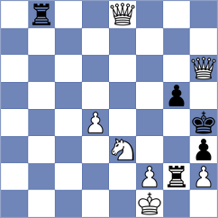 Sukandar - Tiwari (chess.com INT, 2021)