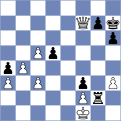 Kobalia - Xie (chess.com INT, 2024)