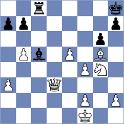 Song - Maksimenko (chess.com INT, 2022)