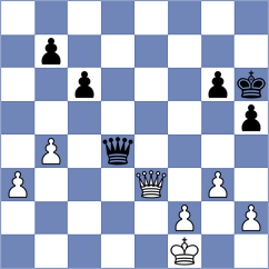 De Souza - Boor (chess.com INT, 2024)