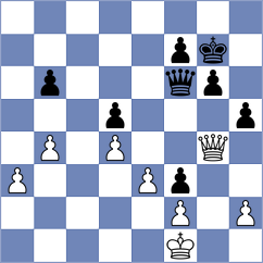 Kokoszczynski - Seyed Jarrahi (chess.com INT, 2024)
