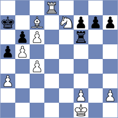 Fernandez Garcia - Jimenez (chess.com INT, 2023)