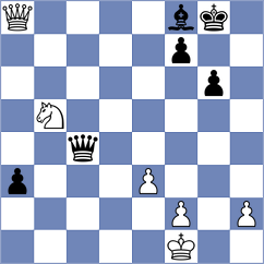 Krivonosov - Maghsoodloo (Chess.com INT, 2021)