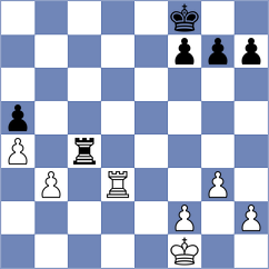 Tsatsalashvili - Lwanga (chess.com INT, 2024)
