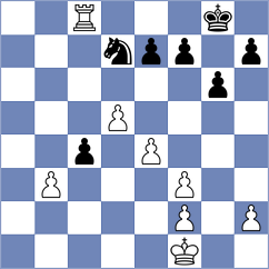 Kuznetsova - Khumalo (chess.com INT, 2023)
