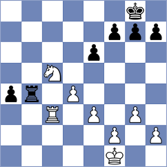 Vypkhaniuk - Petrovic (chess.com INT, 2022)