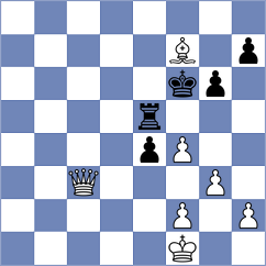 Shimanov - Bortnyk (chess.com INT, 2021)