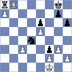 Egorov - Aung (Chess.com INT, 2020)