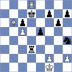 Novikov - Poddubnyi (chess.com INT, 2024)