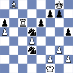 Rodriguez Fontecha - Begunov (chess.com INT, 2024)