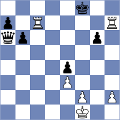 Curtis - Kuegel (chess.com INT, 2023)