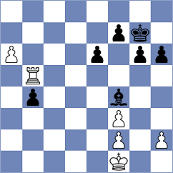 Przybylski - Tereladze (Chess.com INT, 2021)
