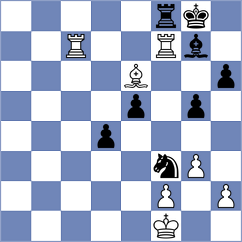 Mickiewicz - Mendez Machado (chess.com INT, 2024)