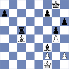 Weishaeutel - Lesbekova (chess.com INT, 2024)