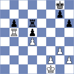 Arhan - Concio (chess.com INT, 2023)