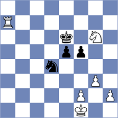 Tokman - Sowinski (chess.com INT, 2024)