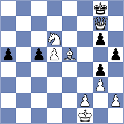 Chor - Bullen (chess.com INT, 2024)