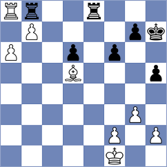 Jolly - Haring (Chess.com INT, 2020)