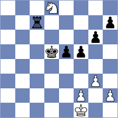 Oberholzer - Shirazi (Chess.com INT, 2020)