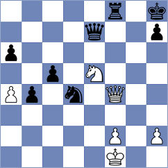 Maly - Ljukin (chess.com INT, 2021)