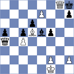 Novikov - Replay (Chess.com INT, 2020)