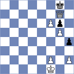 Sachi Jain - Sheikh Abdullah Munshee (FIDE Online Arena INT, 2024)