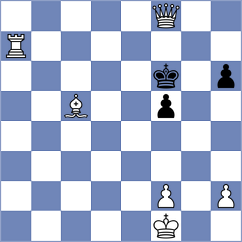 Ljukin - Ricaurte Lopez (chess.com INT, 2024)