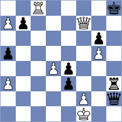 Tsaruk - Thing (chess.com INT, 2021)