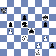 Zapata - Terletsky (Chess.com INT, 2016)