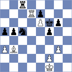 Brueckner - Korba (Chess.com INT, 2017)