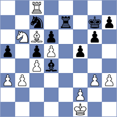 Klekowski - Adury (chess.com INT, 2024)