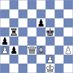 Deveci - Geivondian (chess.com INT, 2024)