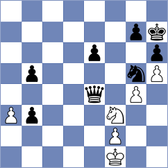 Migot - Nigalidze (chess.com INT, 2023)