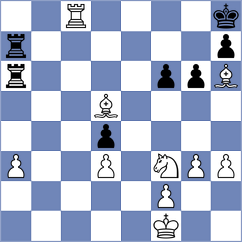 Siekanska - Piliczewski (chess.com INT, 2024)