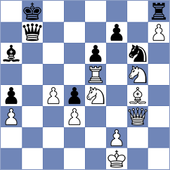 Gabrielian - Levitskiy (chess.com INT, 2021)