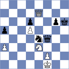 Goryachkina - Karttunen (chess.com INT, 2023)