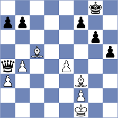 Malek - Timofeev (chess.com INT, 2023)