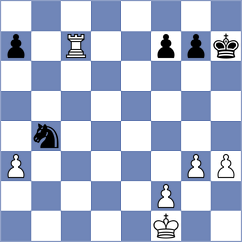 Golubovskis - Tofan (Chess.com INT, 2020)