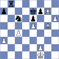 Laddha - Novikova (chess.com INT, 2024)