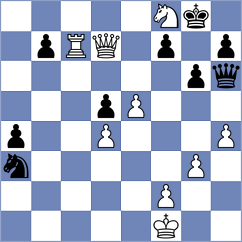 Tilicheev - Altounian (Chess.com INT, 2015)