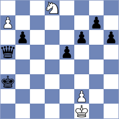 Zhu - Zafirakos (chess.com INT, 2024)