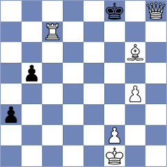 Ruiz C - Rustemov (chess.com INT, 2023)
