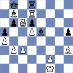 Rego - Jakubowski (chess.com INT, 2024)