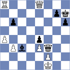 Martinez Reyes - Bardyk (chess.com INT, 2024)