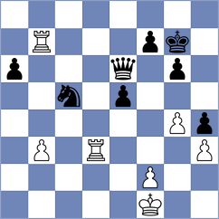 Licznerski - De Winter (chess.com INT, 2023)