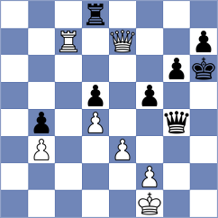 Kanyamarala - Lisik (chess.com INT, 2021)