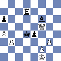 Nouali - Saha (chess.com INT, 2024)