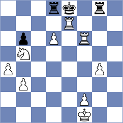 Junior - Papeta (Chess.com INT, 2021)